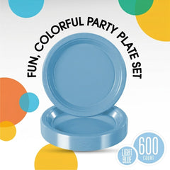 7 in. Light Blue Plastic Plates | Case of 600