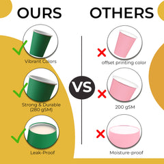 9 Oz. Emerald Green Paper Cups | 50 Count