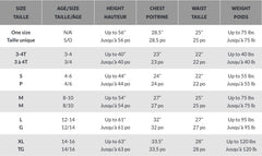 Guardians of the Galaxy Vol. 3 Groot Kids' Halloween Costume with Mask