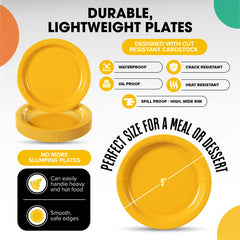 9 In. Yellow Paper Plates | 100 Count