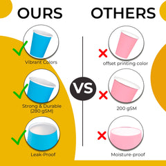 9 Oz. Turquoise Paper Cups | Case of 1000