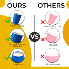 12 Oz. Dark Blue Paper Cups | 20 Count