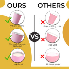 12 Oz. Pink Paper Cups | 20 Count