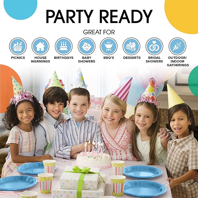 7 In. Light Blue Plastic Plates | 50 Count