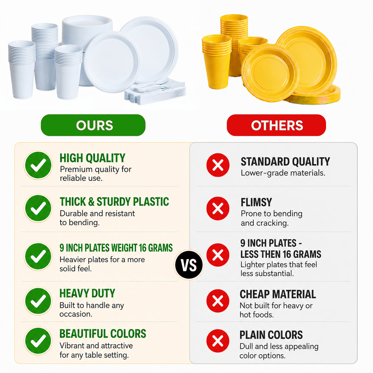 Solid Color Tableware Combo | White