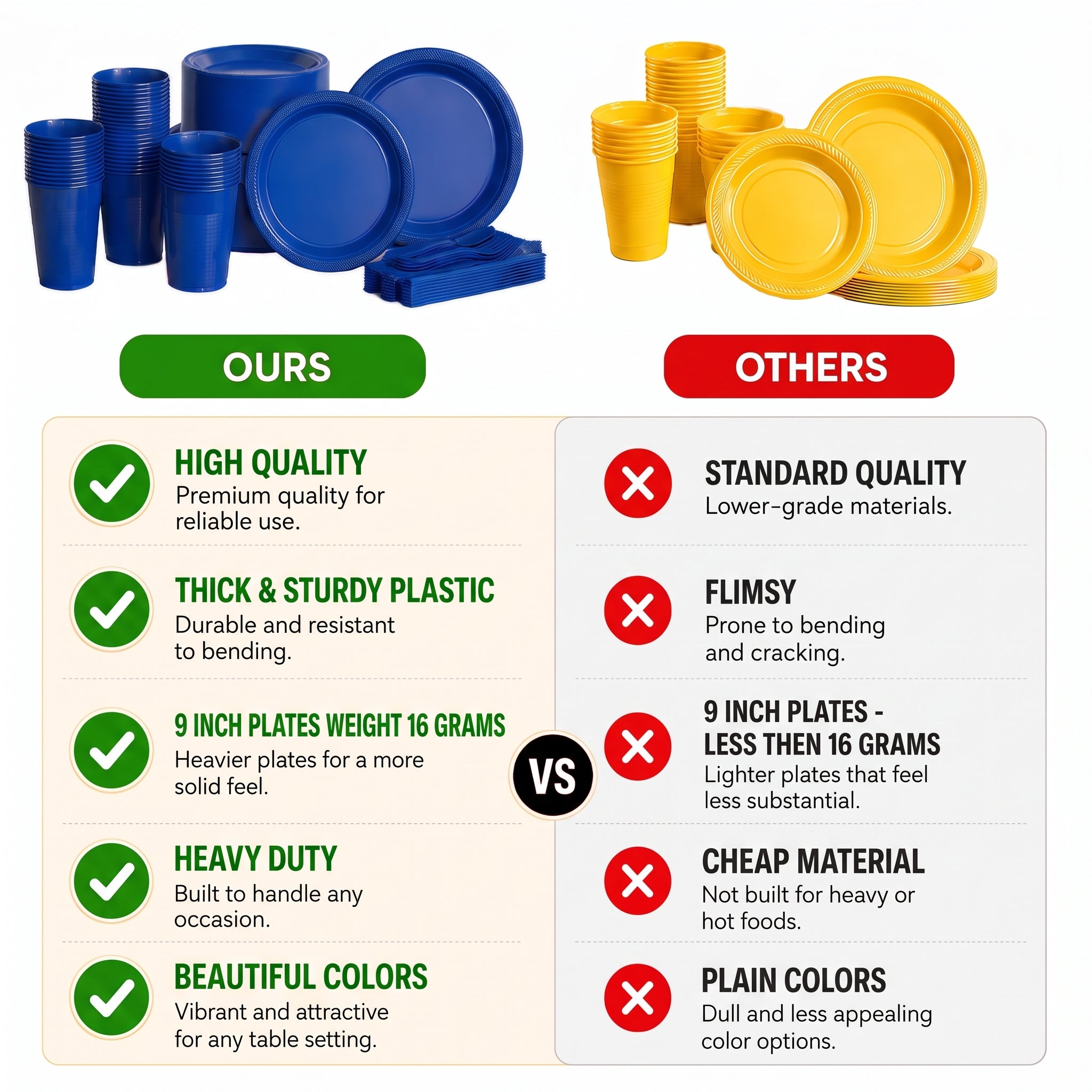 350 Pcs Dark Blue Plastic Disposable Tableware Set