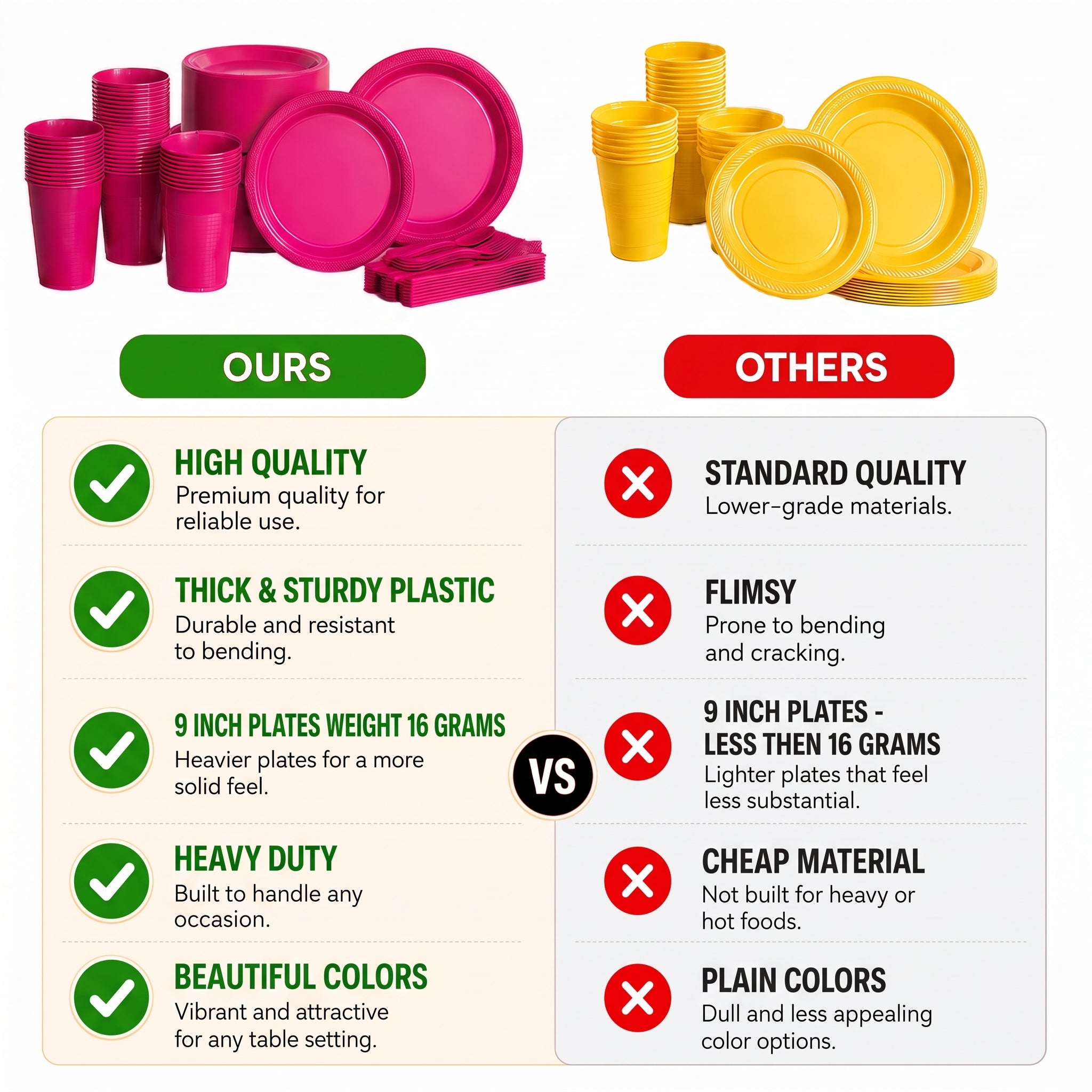 350 Pcs Cerise Plastic Disposable Tableware Set