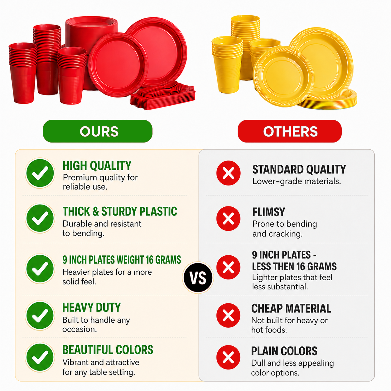 350 Pcs Red Plastic Disposable Tableware Set