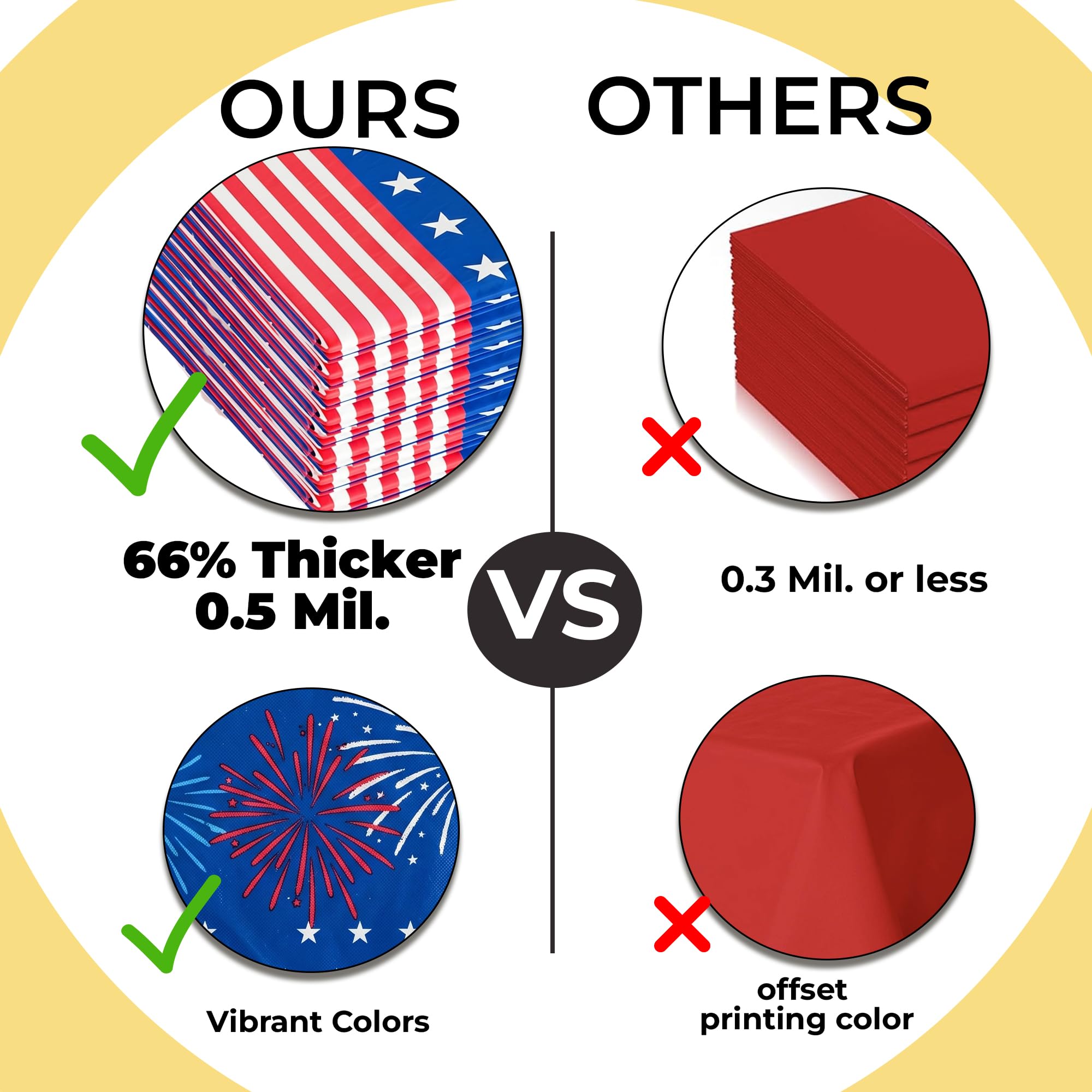 12 Pack Patriotic Starburst Table Cover | 54 in. x 108 in.