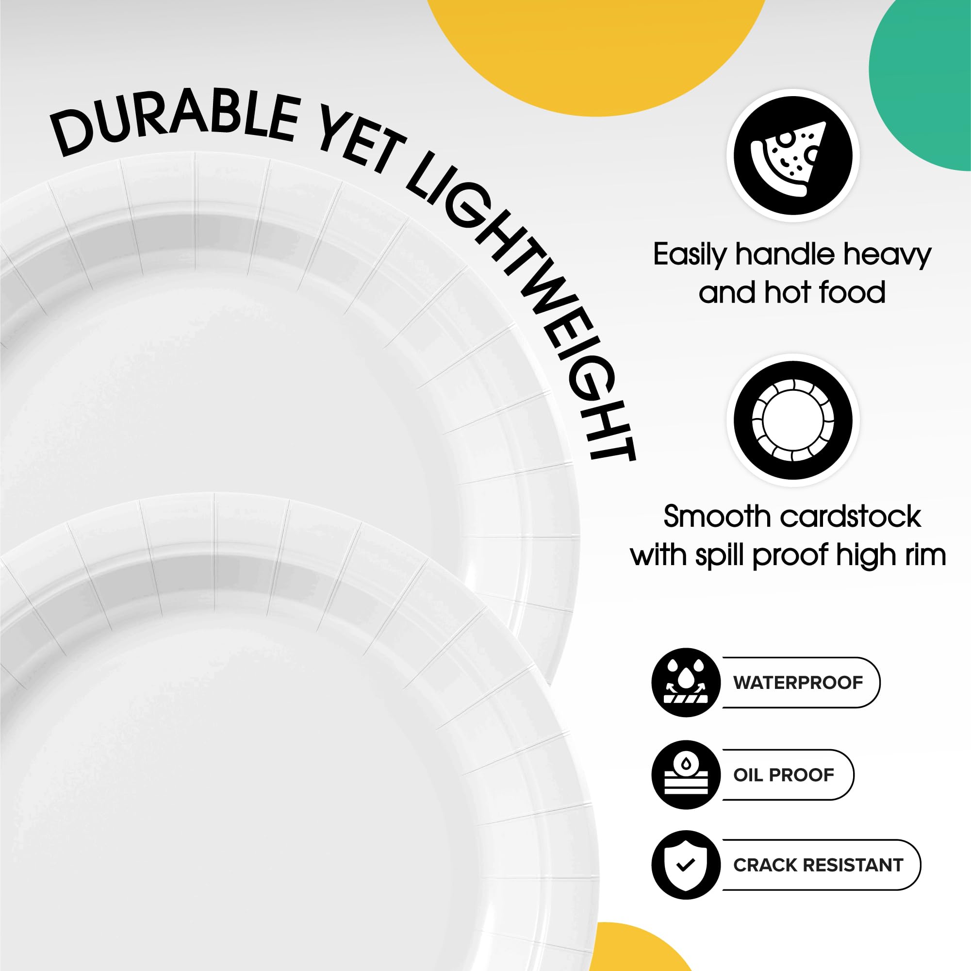 7 In. White Paper Plates | Case of 1000