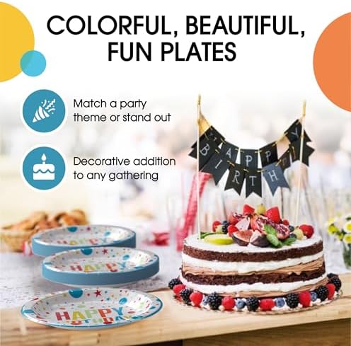 7 in. Birthday Print Paper Plates | Case of 20 (1000 Ct.)
