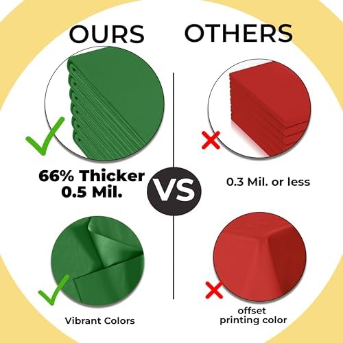 Premium Emerald Green Plastic Table Covers | 12 Pack | 54 in. x 108 in.