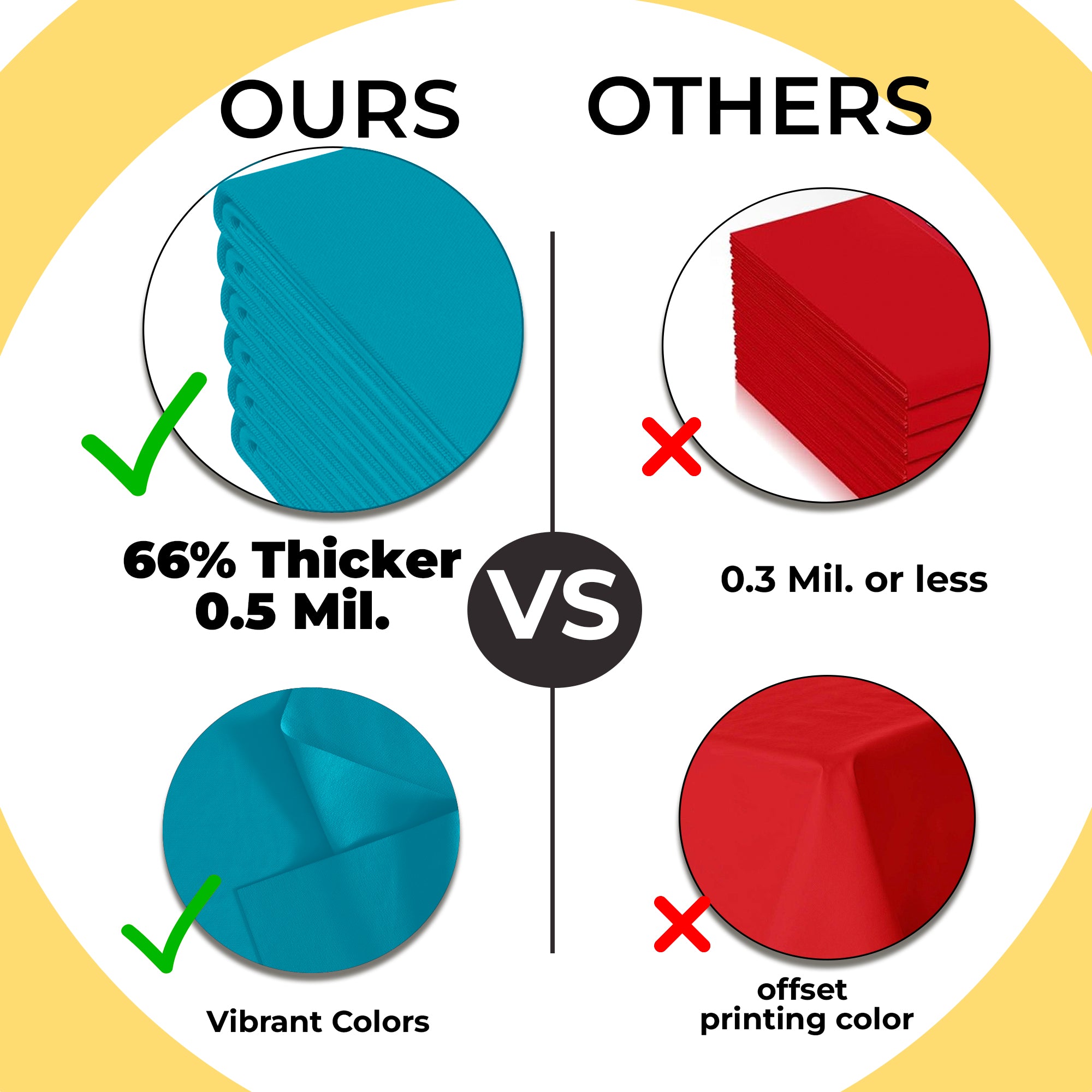 Premium Round Turquoise Plastic Table Cover | 84 in. | Case of 96
