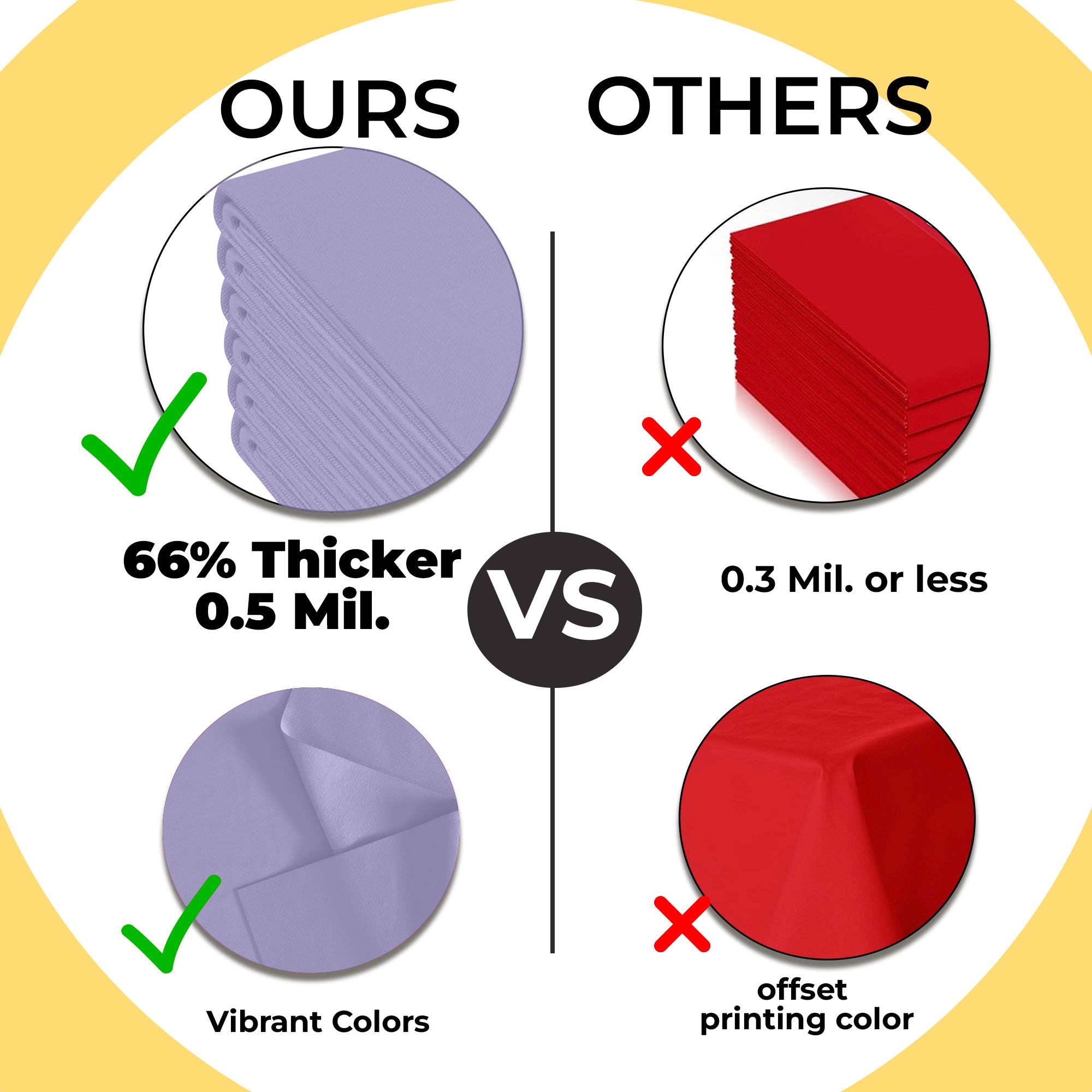 Premium Round Lavender Plastic Table Covers | 6 Pack | 84 in.