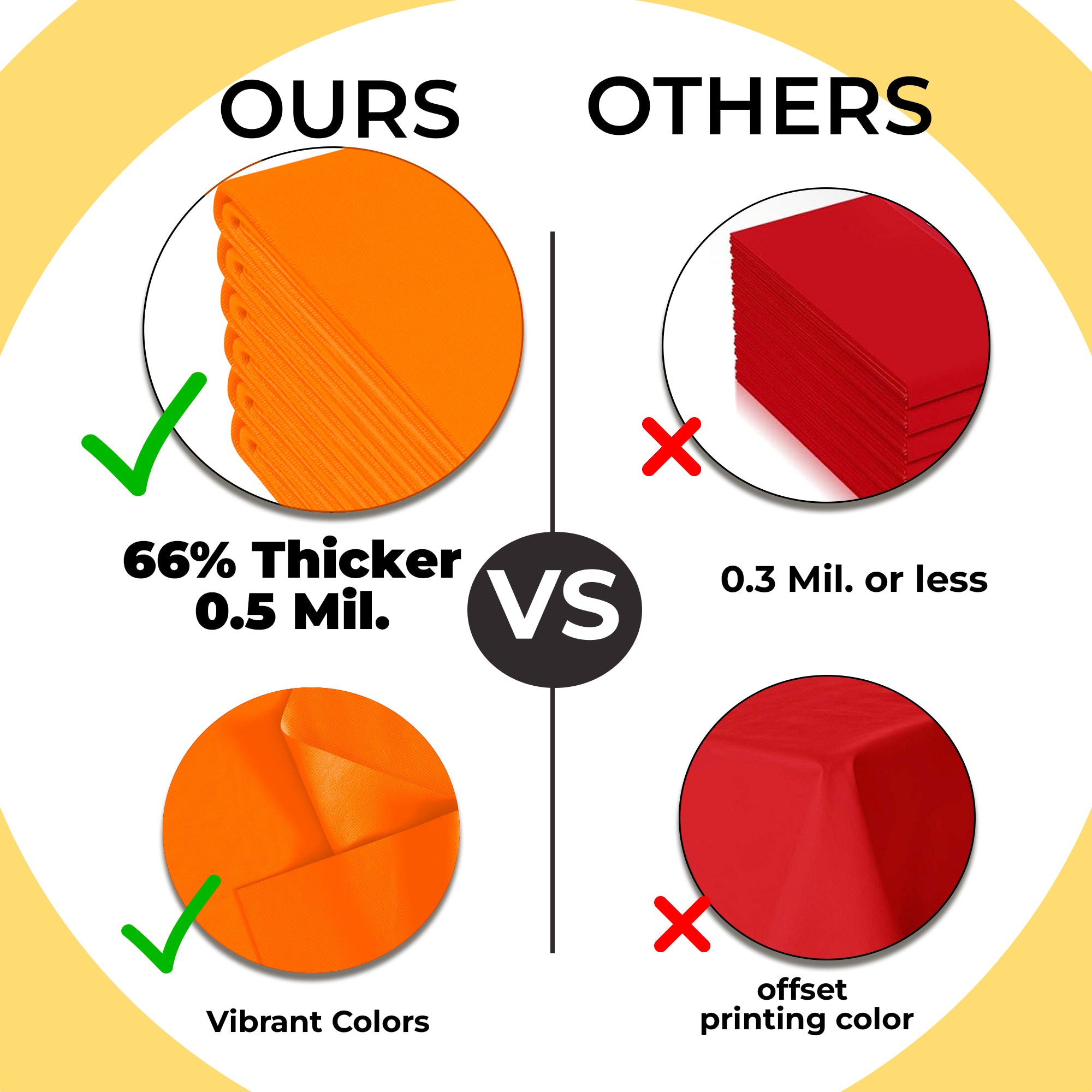 Premium Round Orange Plastic Table Cover | 84 in. | Case of 96