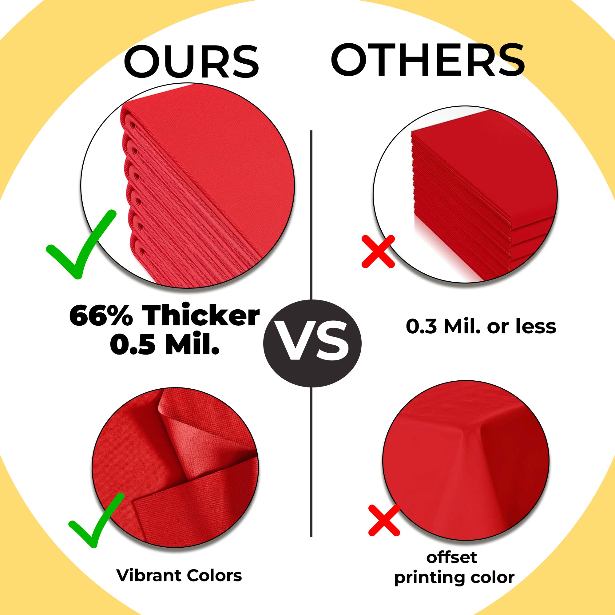 Premium Round Red Plastic Table Covers | 12 Pack | 84 in.