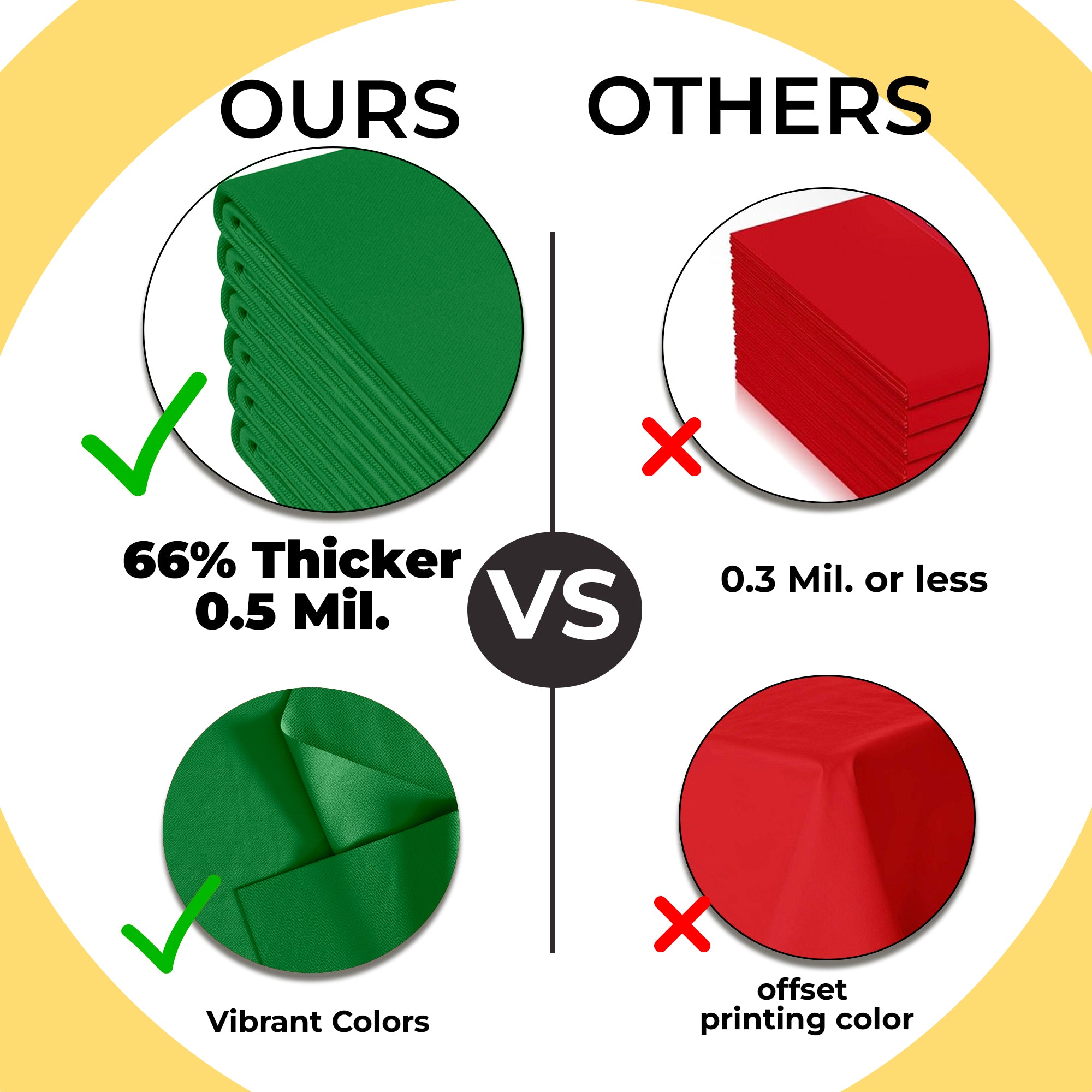 Premium Round Emerald Green Plastic Table Covers | 6 Pack | 84 in.