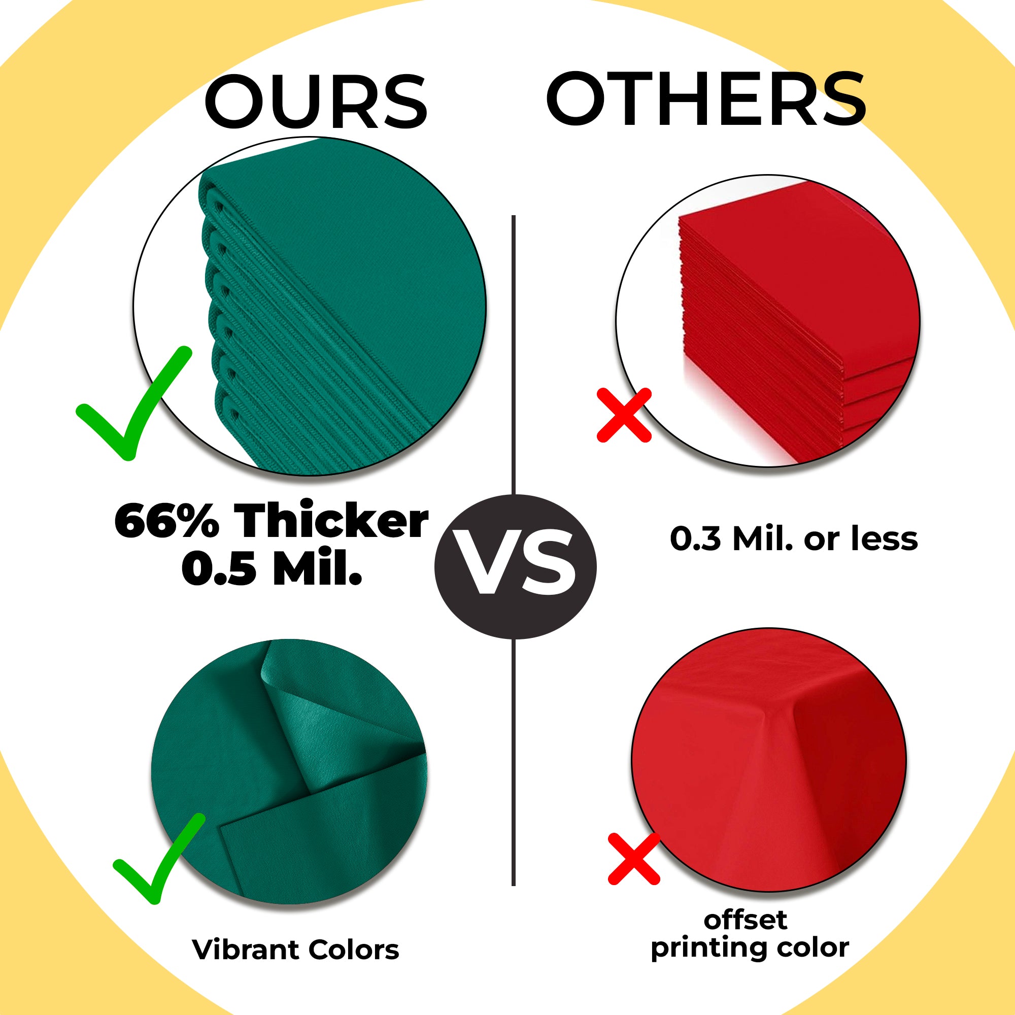 Premium Round Dark Green Plastic Table Covers | 12 Pack | 84 in.