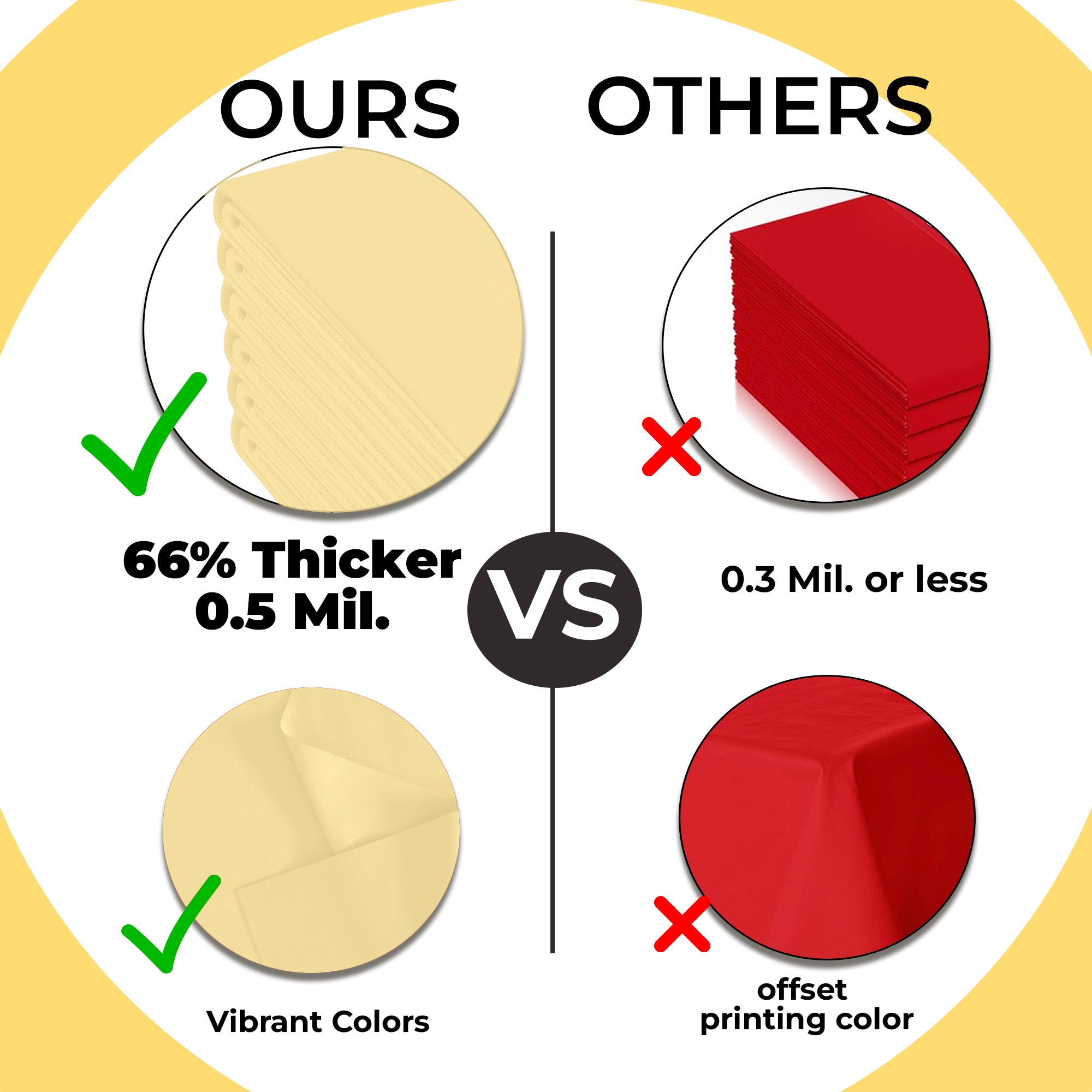 Premium Round Light Yellow Plastic Table Cover | 84 in.