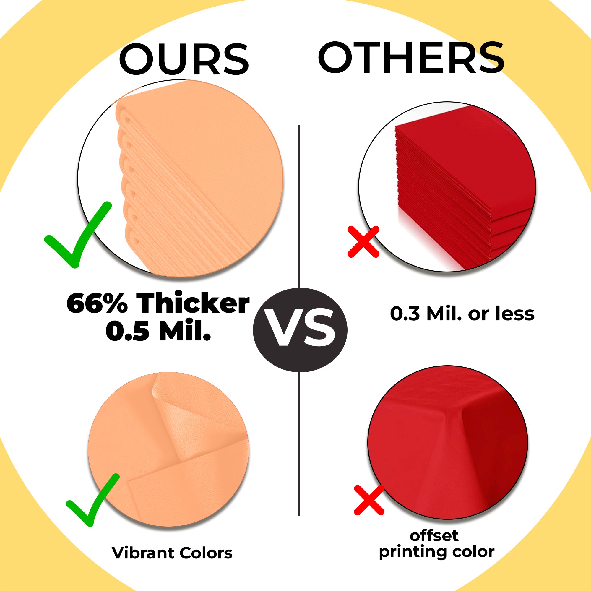 Premium Round Peach Plastic Table Cover | 84 in.