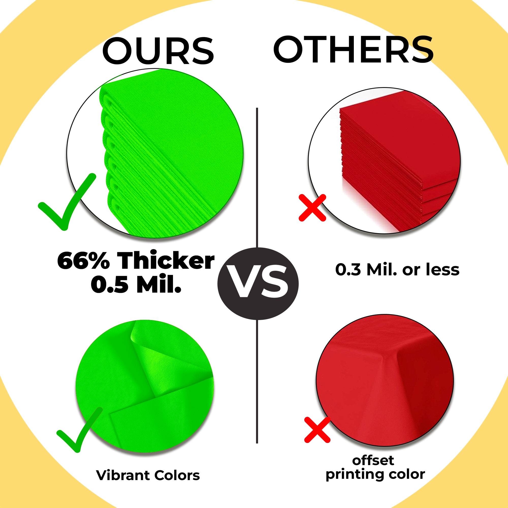 Premium Round Lime Green Plastic Table Covers | 6 Pack | 84 in.