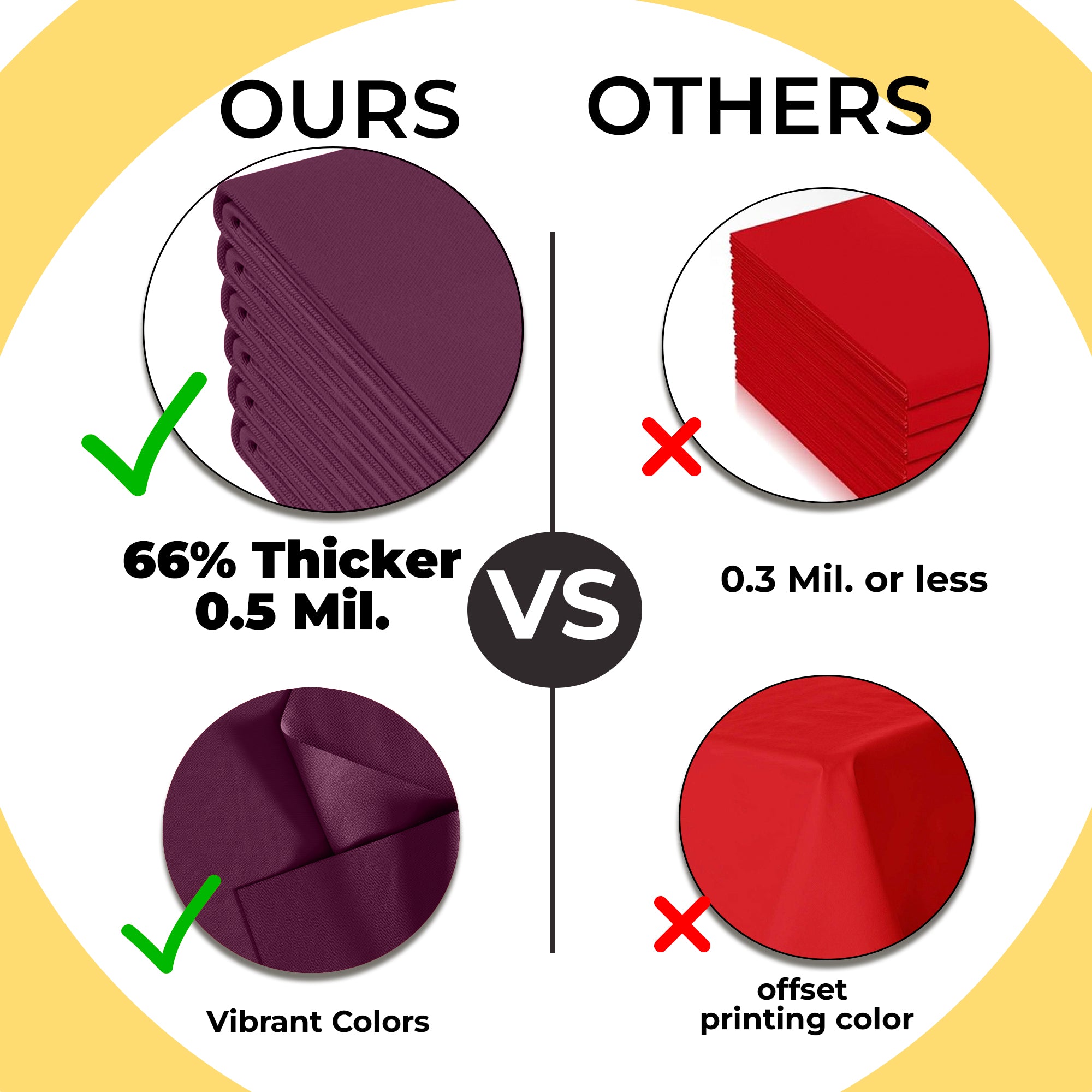 Premium Round Plum Plastic Table Covers | 6 Pack | 84 in.