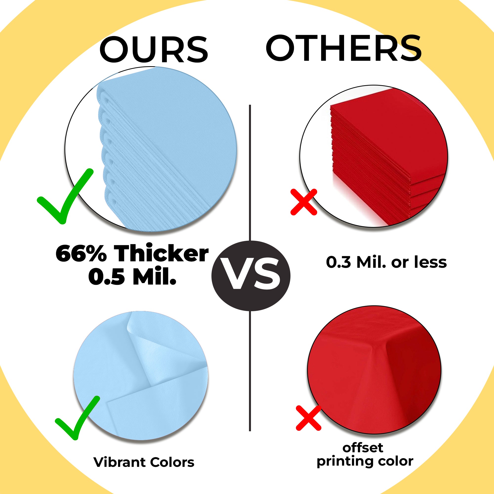 Premium Round Light Blue Plastic Table Covers | 6 Pack | 84 in.