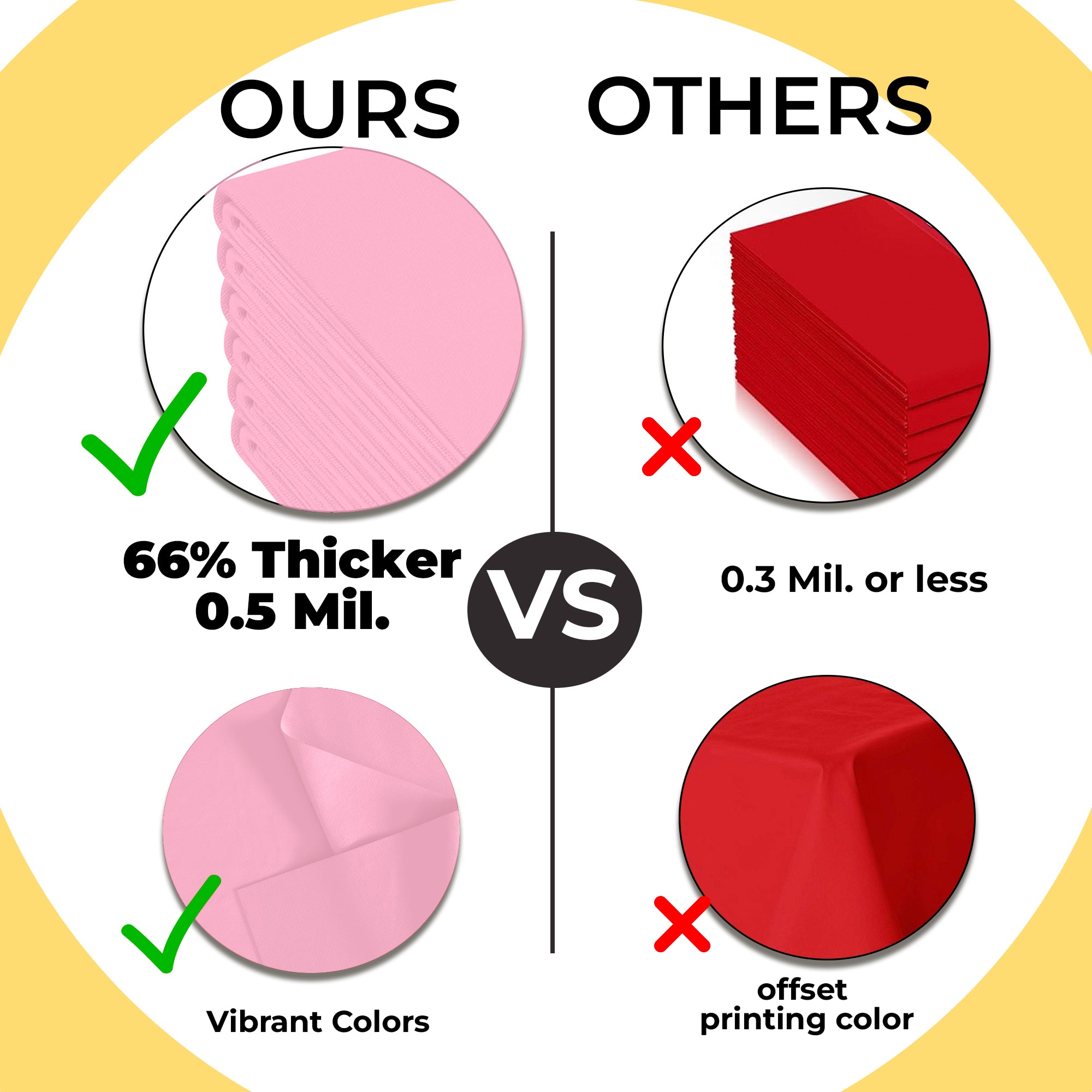Premium Round Pink Plastic Table Cover | 84 in. | Case of 96