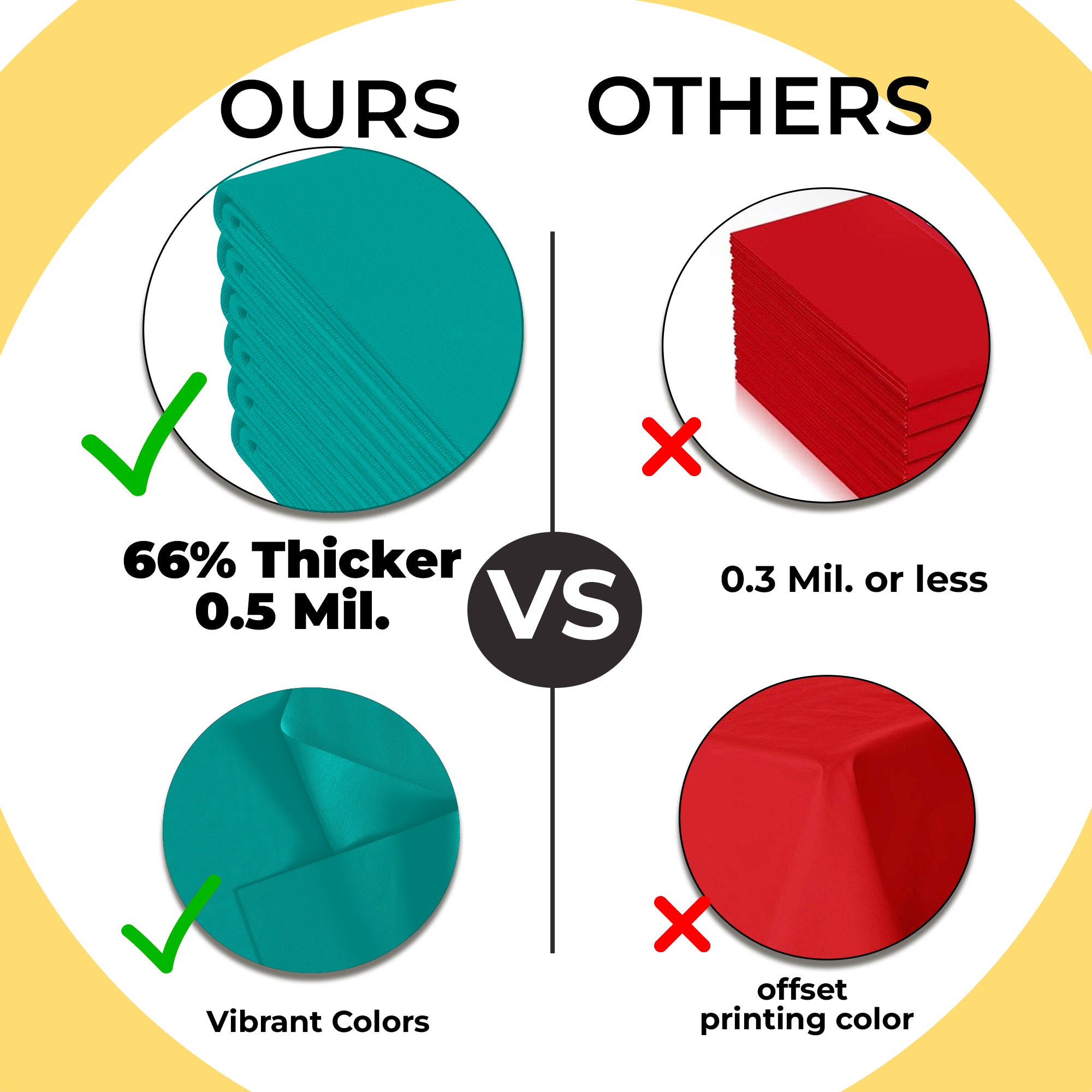 Premium Round Teal Plastic Table Cover | 84 in. | Case of 96