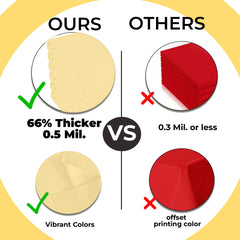 Premium Light Yellow Plastic Table Cover | Case of 96 | 54 in. x 108 in.