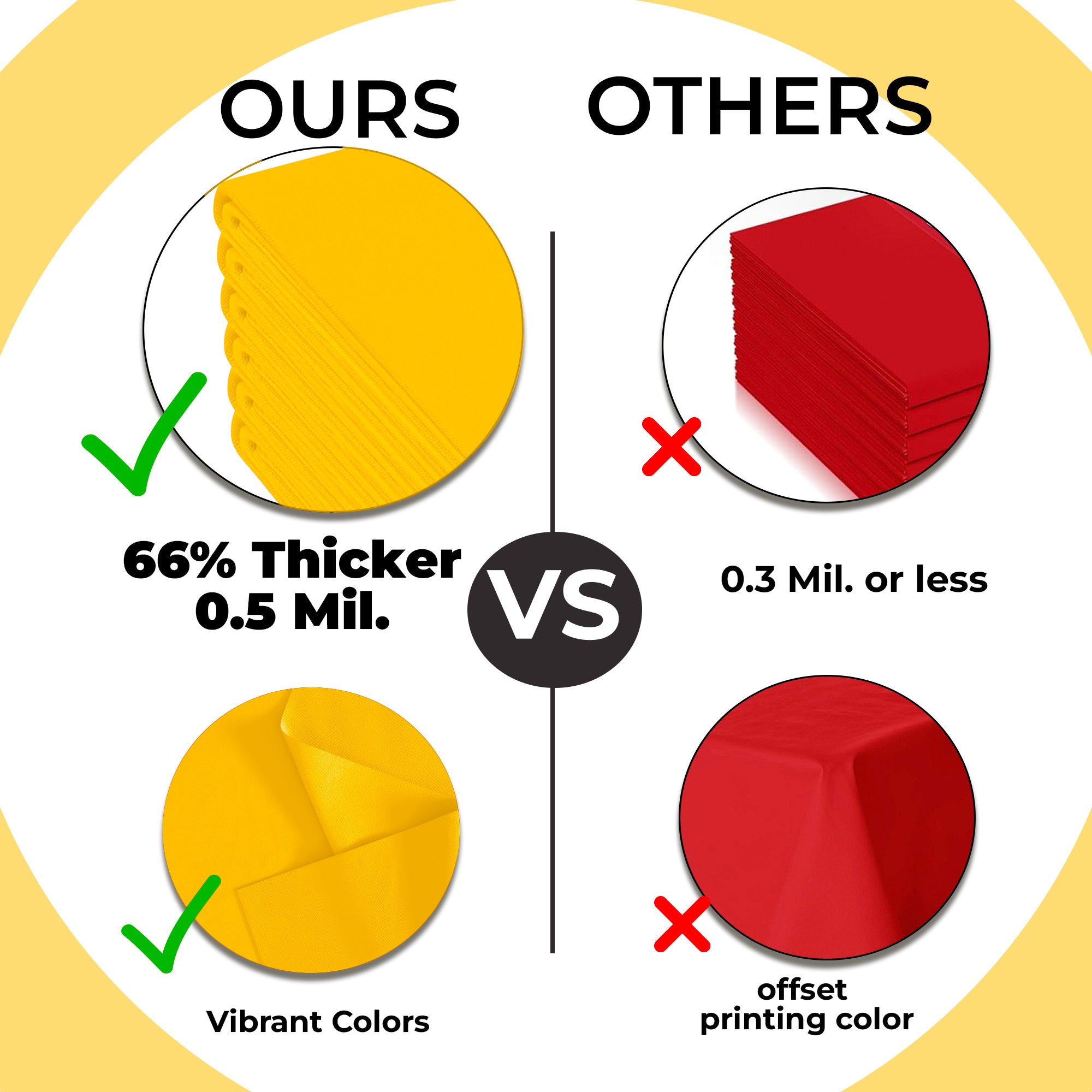 Premium Yellow Plastic Table Cover | 54 in. x 108 in.