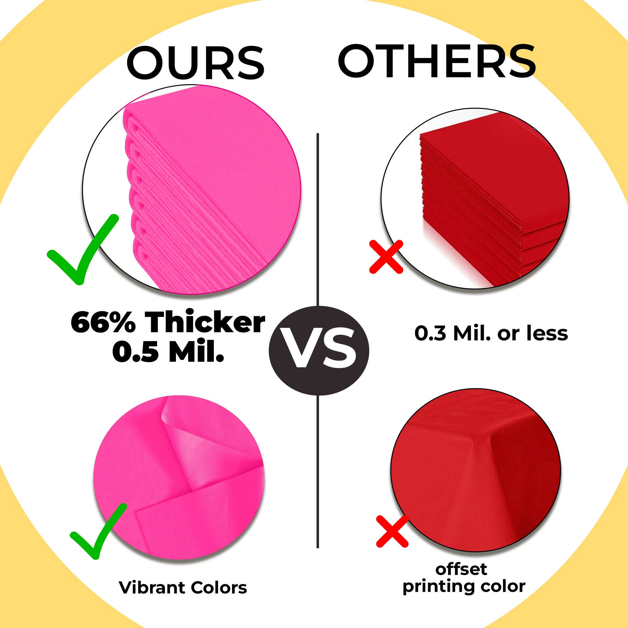 Premium Round Cerise Plastic Table Cover | 84 in. | Case of 96