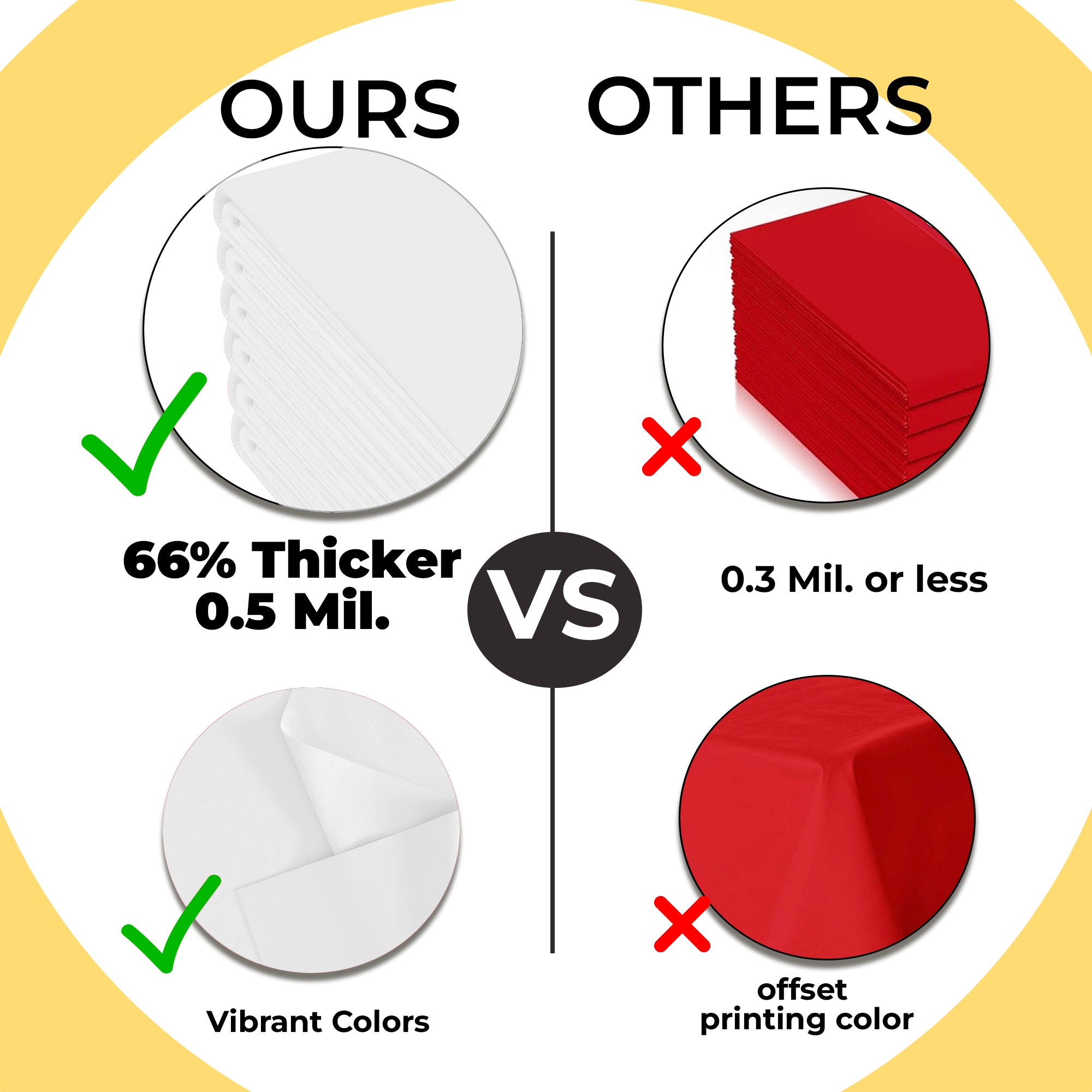 Premium Round White Plastic Table Covers | 6 Pack | 84 in.