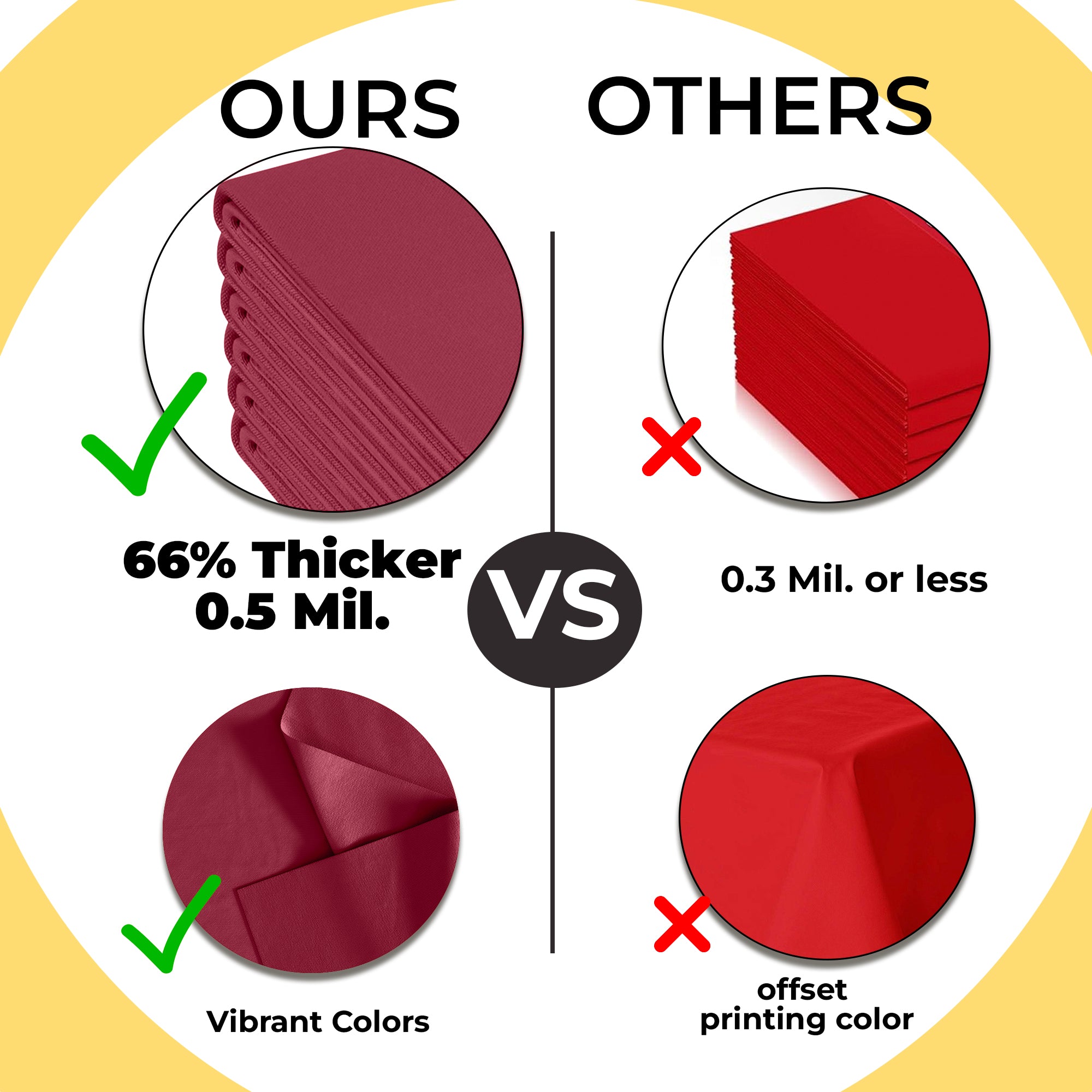 Premium Burgundy Plastic Table Cover | 54 in. x 108 in.