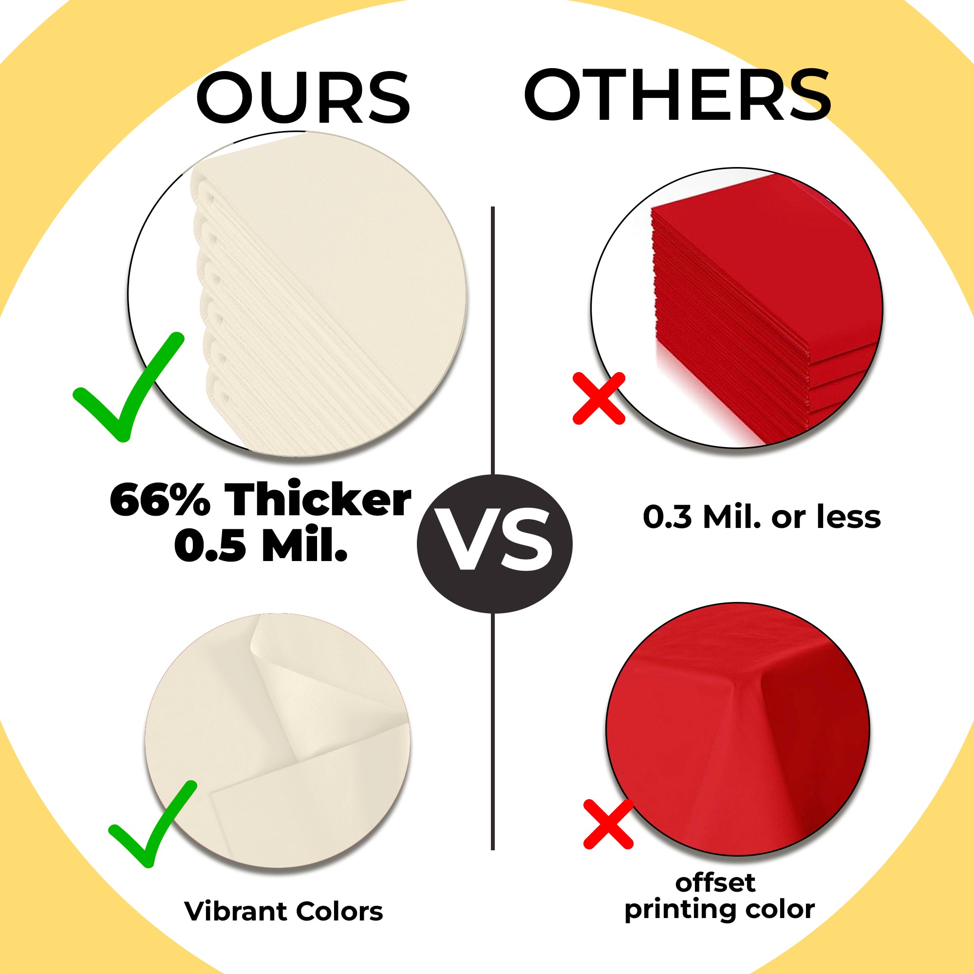 Premium Round Ivory Plastic Table Cover | 84 in.