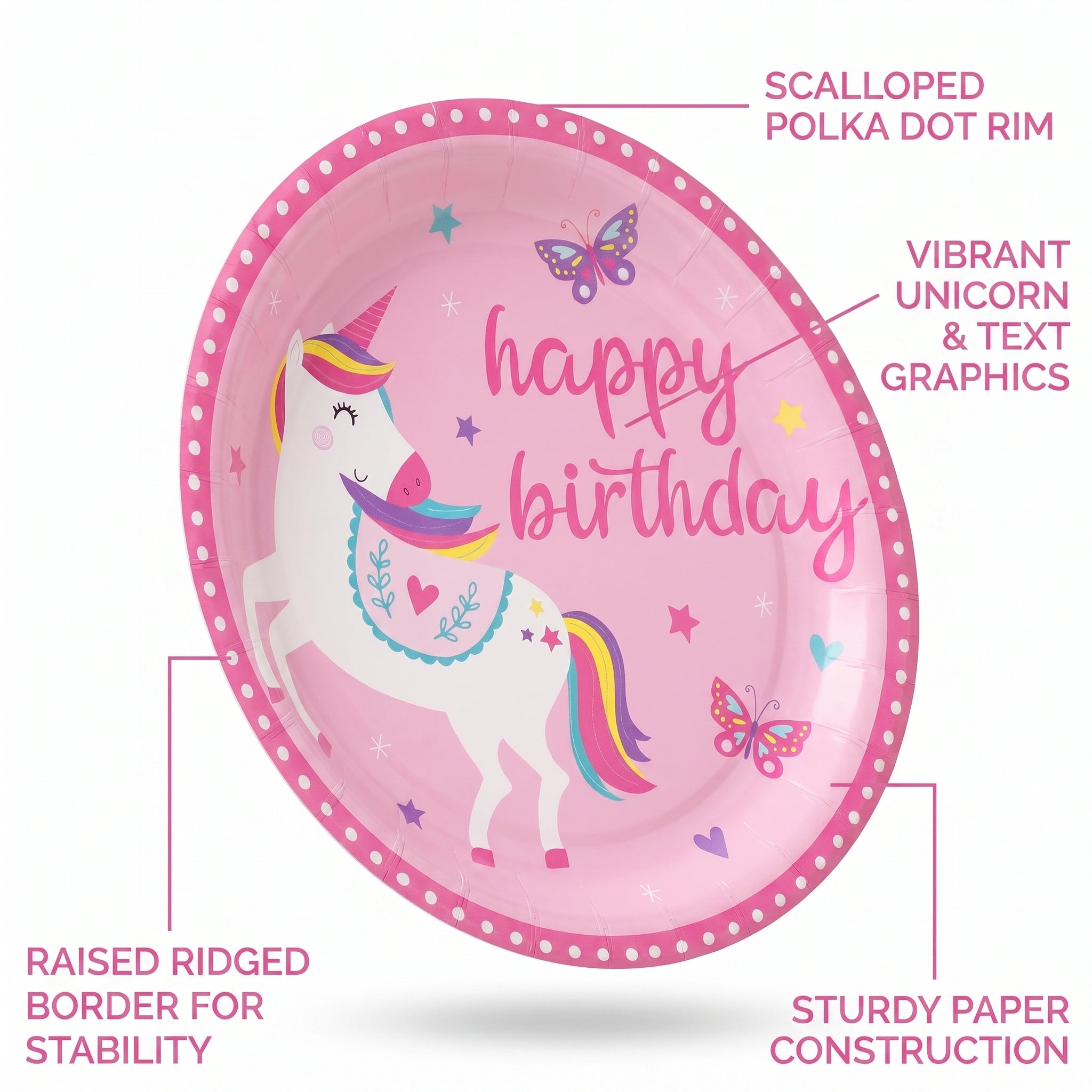 Enchanting Unicorn Birthday Paper Plates - 8.5"