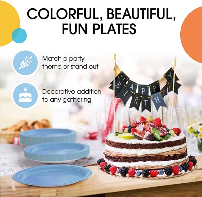 7 In. Light Blue Paper Plates | Case of 1000