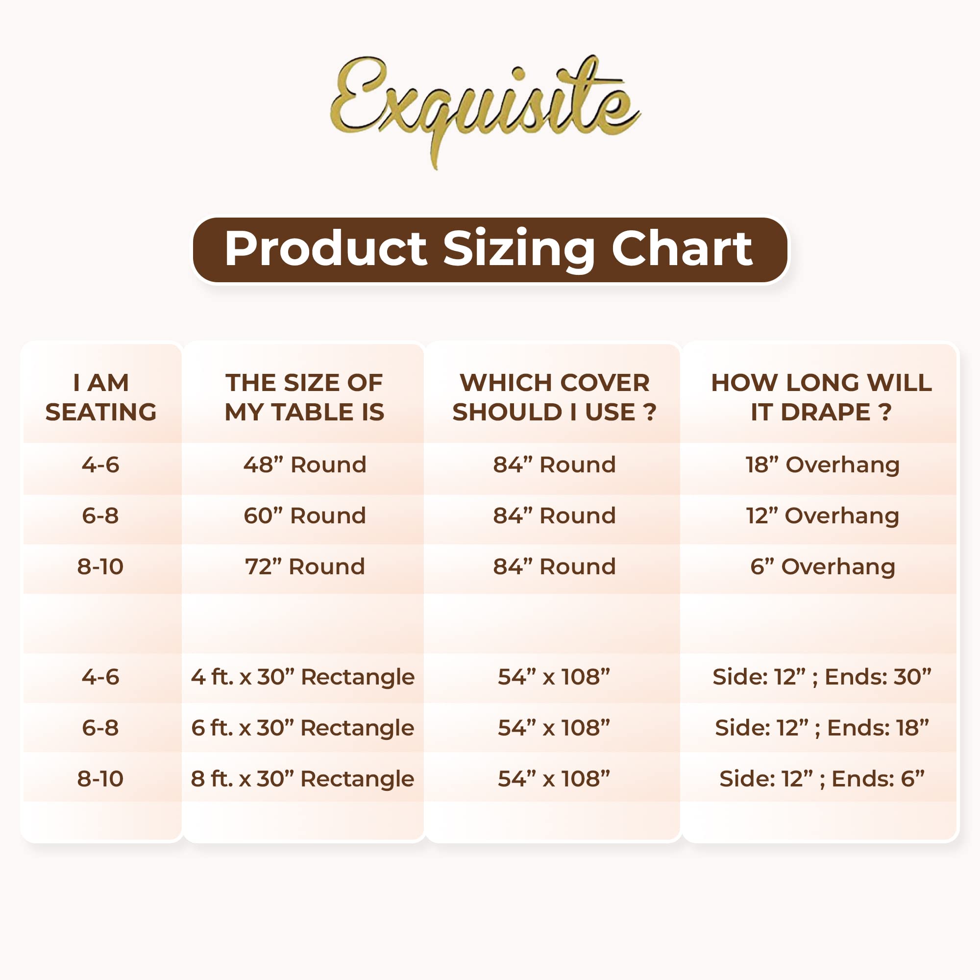 Premium White Plastic Table Cover | Case of 96
