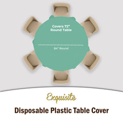 Round Mint Table Cover